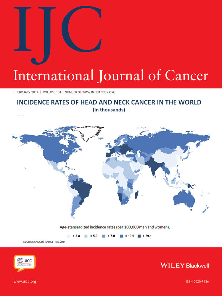 Roadmap for investigating epigenome deregulation and environmental origins of cancer